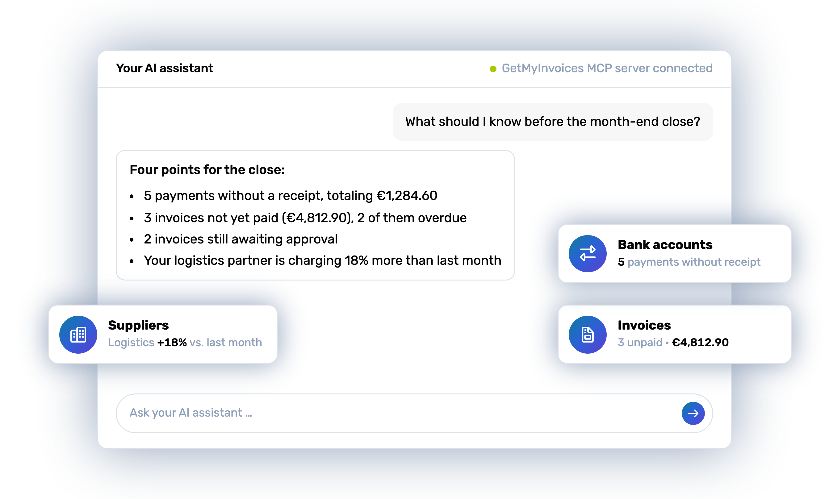 Chat with the AI assistant: Asked “What should I know before the month-end close?”, the AI points out missing receipts, unpaid invoices, pending approvals, and a price jump. Next to it, the areas it read: invoices, bank accounts, suppliers.