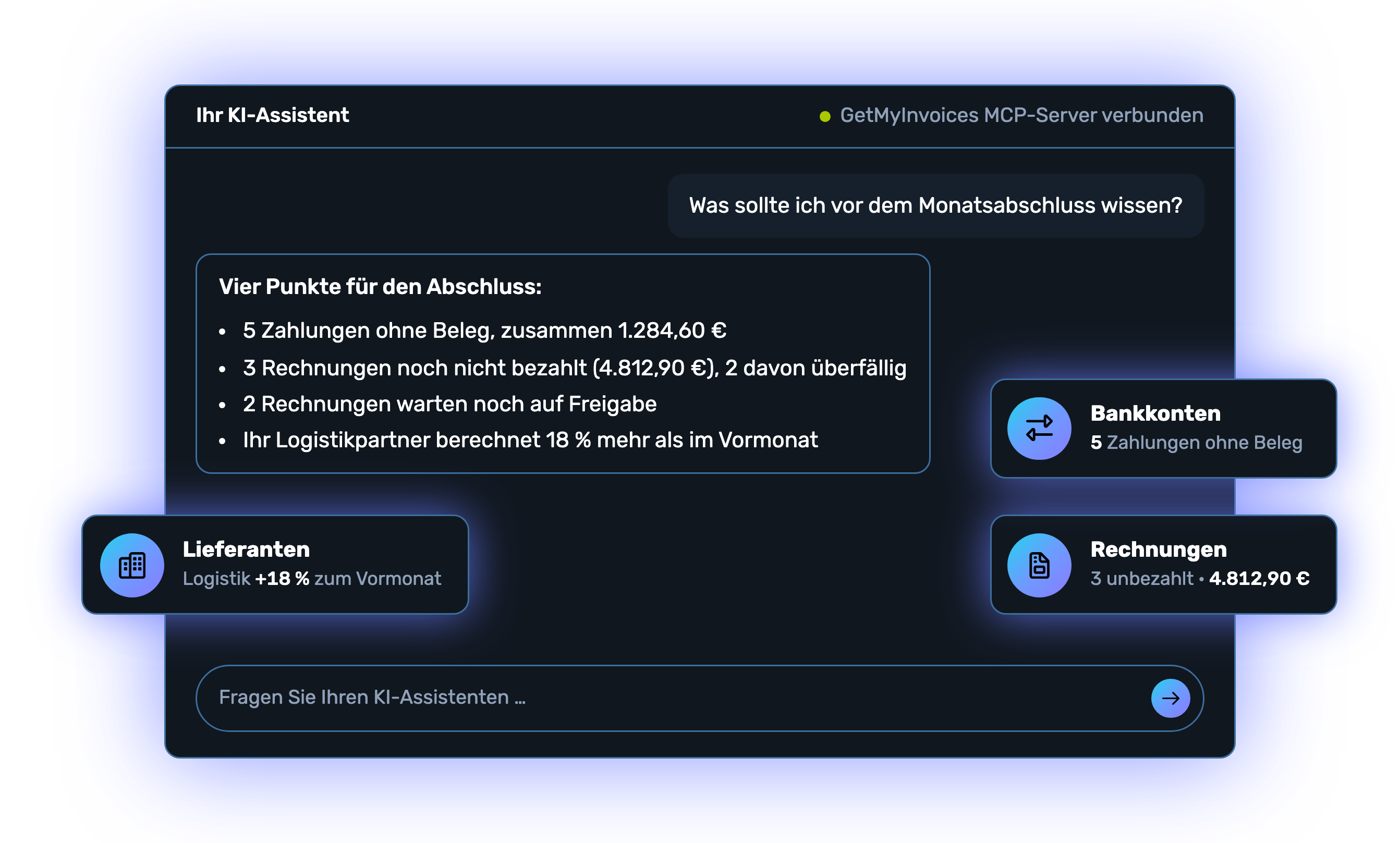 Chat mit dem KI-Assistenten: Auf die Frage „Was sollte ich vor dem Monatsabschluss wissen?“ nennt die KI fehlende Belege, unbezahlte Rechnungen, offene Freigaben und einen Preissprung. Daneben die gelesenen Bereiche: Rechnungen, Bankkonten, Lieferanten.