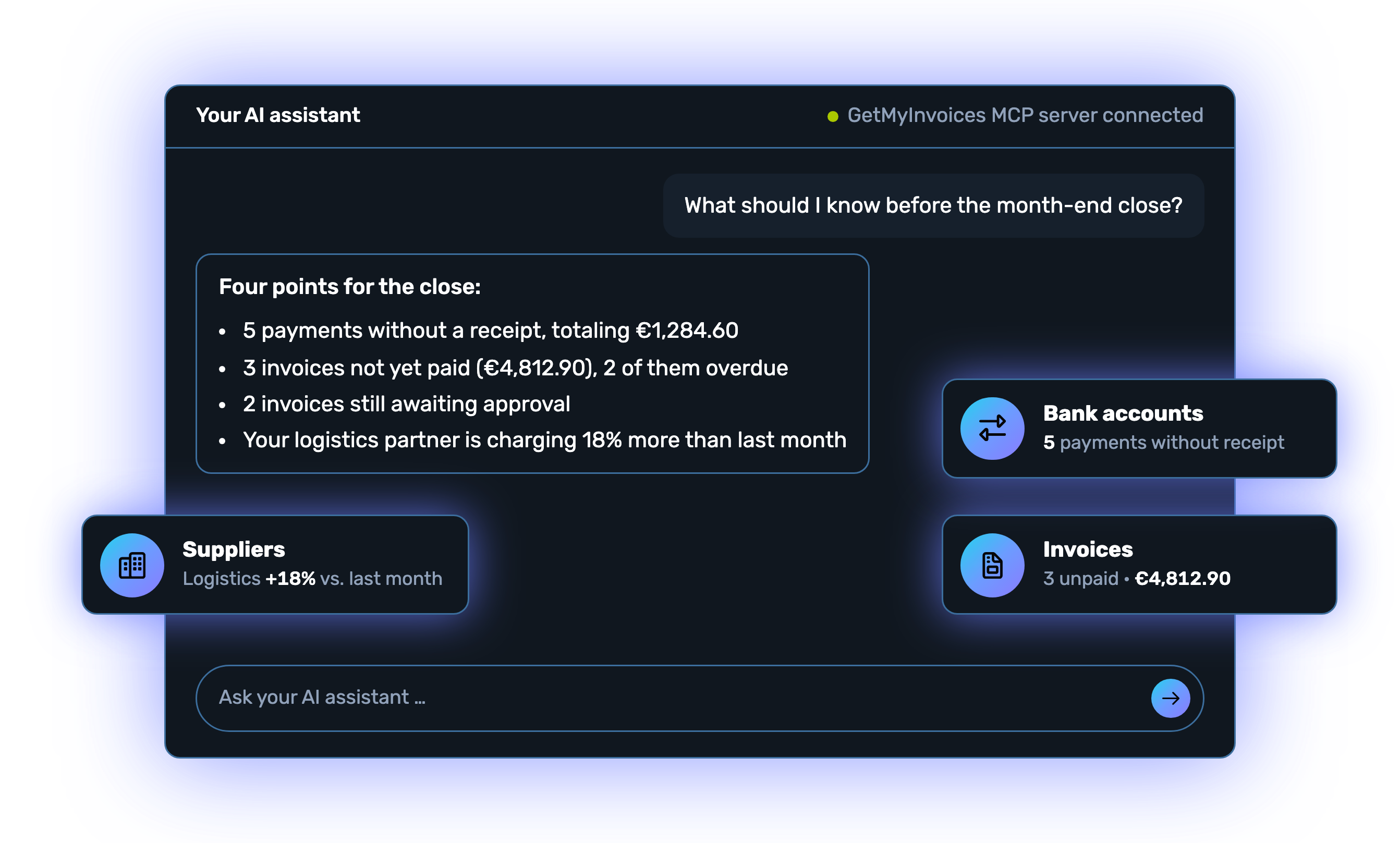 Chat with the AI assistant: Asked “What should I know before the month-end close?”, the AI points out missing receipts, unpaid invoices, pending approvals, and a price jump. Next to it, the areas it read: invoices, bank accounts, suppliers.