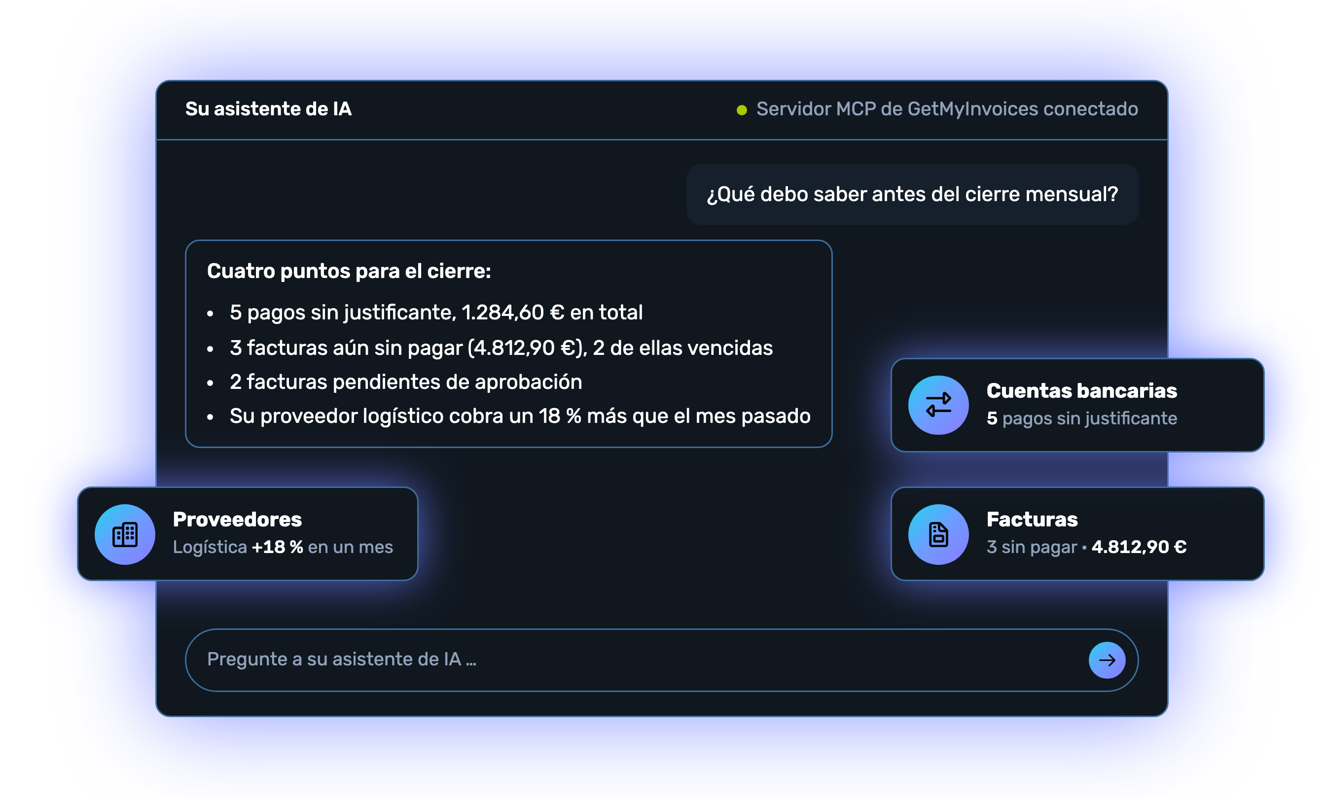Chat con el asistente de IA: ante la pregunta «¿Qué debo saber antes del cierre mensual?», la IA señala justificantes que faltan, facturas impagadas, aprobaciones pendientes y una subida de precio. Al lado, las áreas consultadas: facturas, cuentas bancarias, proveedores.