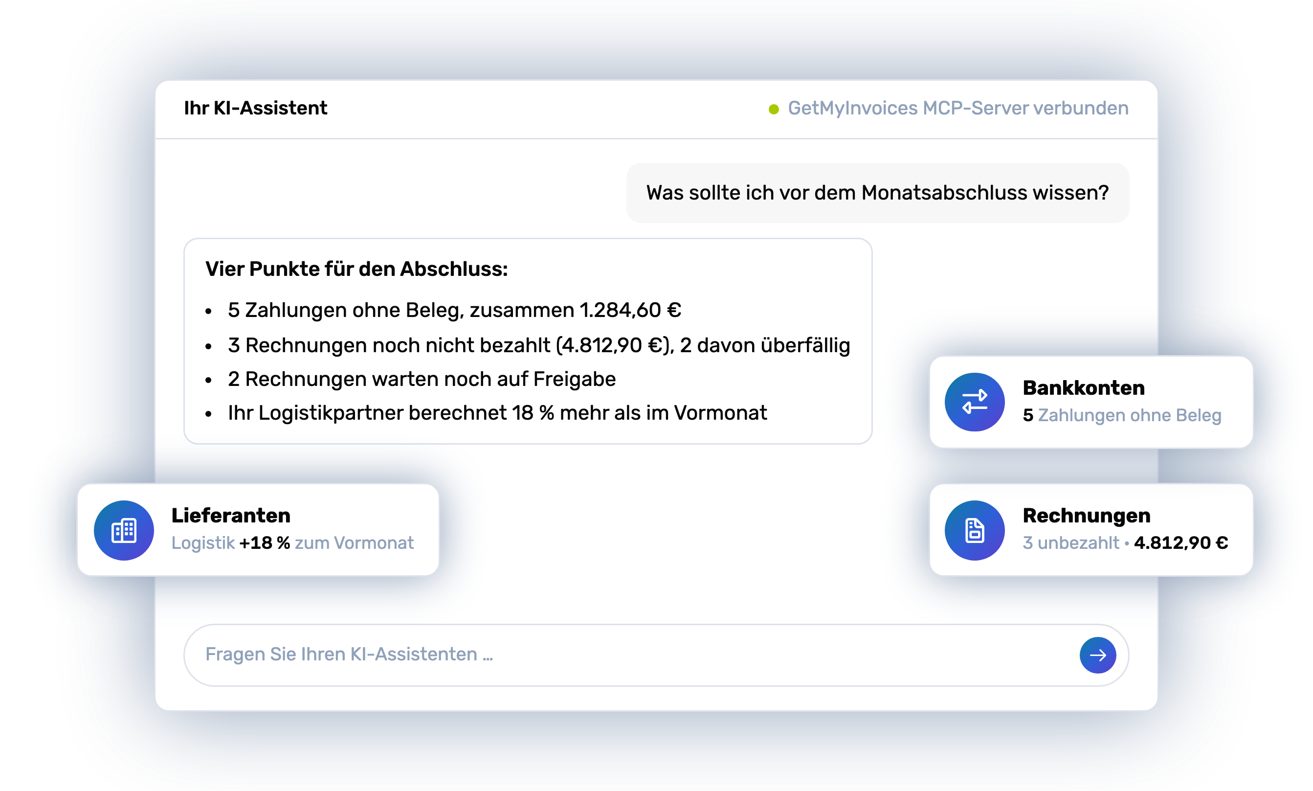 Chat mit dem KI-Assistenten: Auf die Frage „Was sollte ich vor dem Monatsabschluss wissen?“ nennt die KI fehlende Belege, unbezahlte Rechnungen, offene Freigaben und einen Preissprung. Daneben die gelesenen Bereiche: Rechnungen, Bankkonten, Lieferanten.
