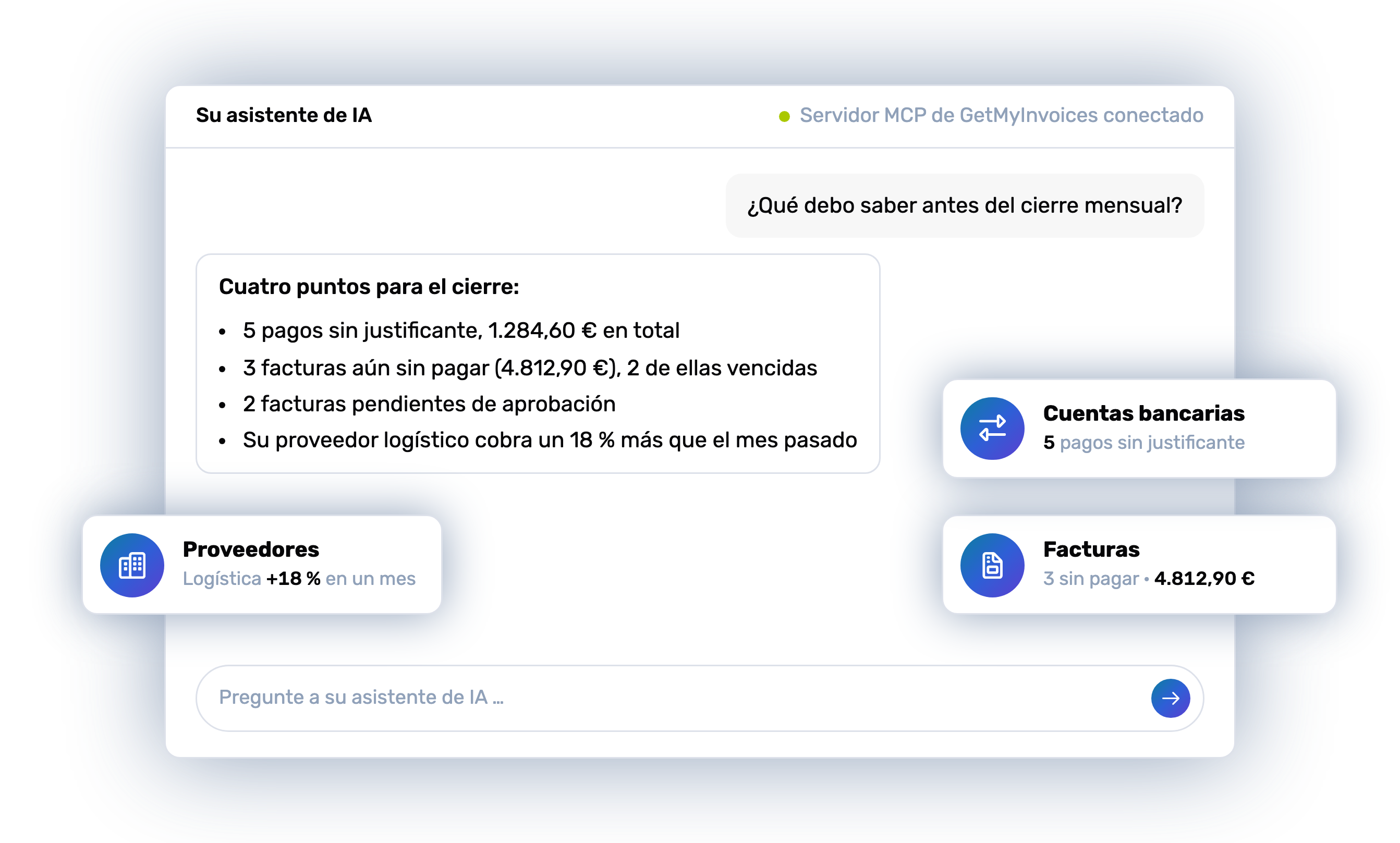 Chat con el asistente de IA: ante la pregunta «¿Qué debo saber antes del cierre mensual?», la IA señala justificantes que faltan, facturas impagadas, aprobaciones pendientes y una subida de precio. Al lado, las áreas consultadas: facturas, cuentas bancarias, proveedores.